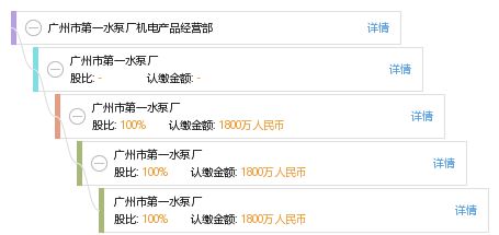 廣州泵業匠心傳承 廣州市第一水泵廠機電產品經營部線上平臺正式啟航